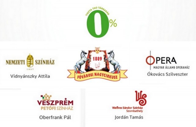 0 % jutalék – a Tiszta TAO Társaságok rendszerét hirdette meg a Fővárosi Nagycirkusz